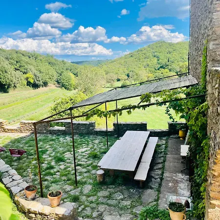 Ferme D'hôtes De Pouzes 3*