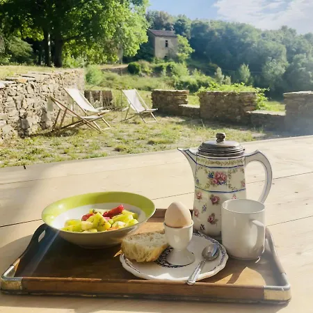 Maison d'hôtes Ferme D'hotes De Pouzes *